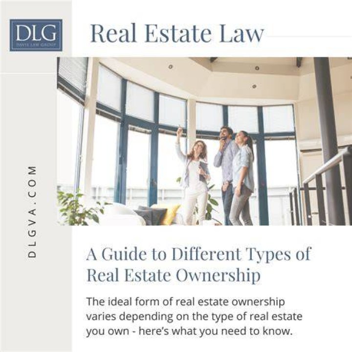 What is the significance of real estate?