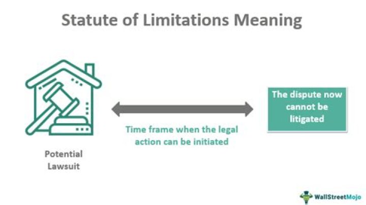 What is the statute of limitations on contesting an estate?