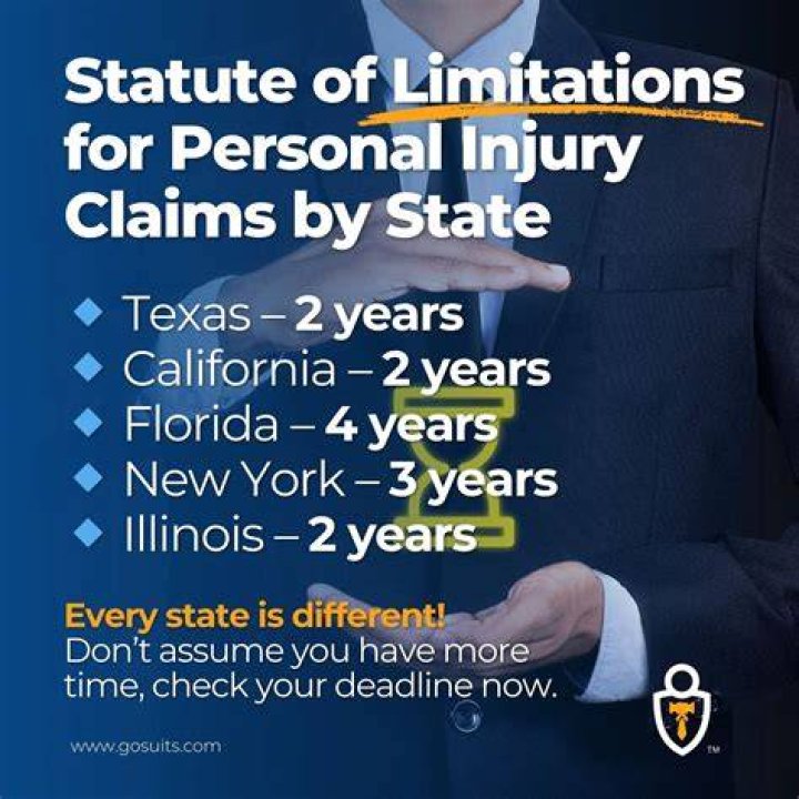 What is the statute of limitations on real estate disclosures in Texas?
