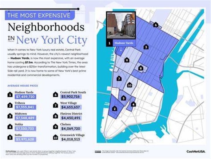 What is the wealthiest borough in New York City?