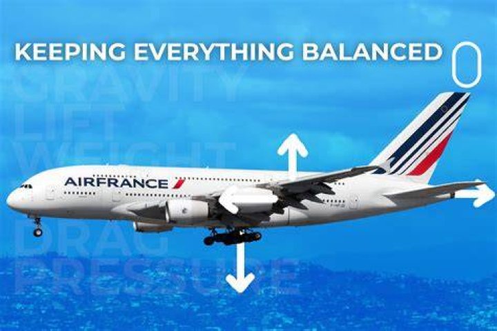 What is the weight limit to fly?