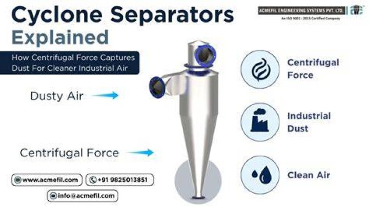 What is the working principle of cyclone separator?
