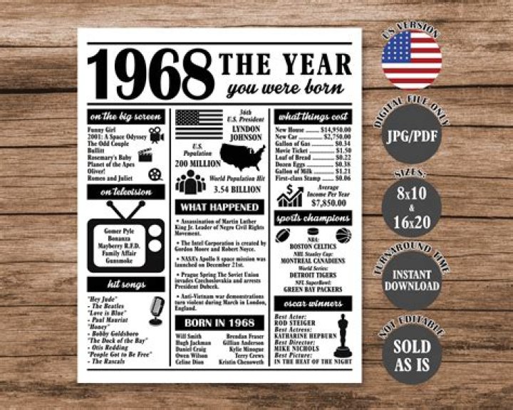 What is the year 1968 famous for?