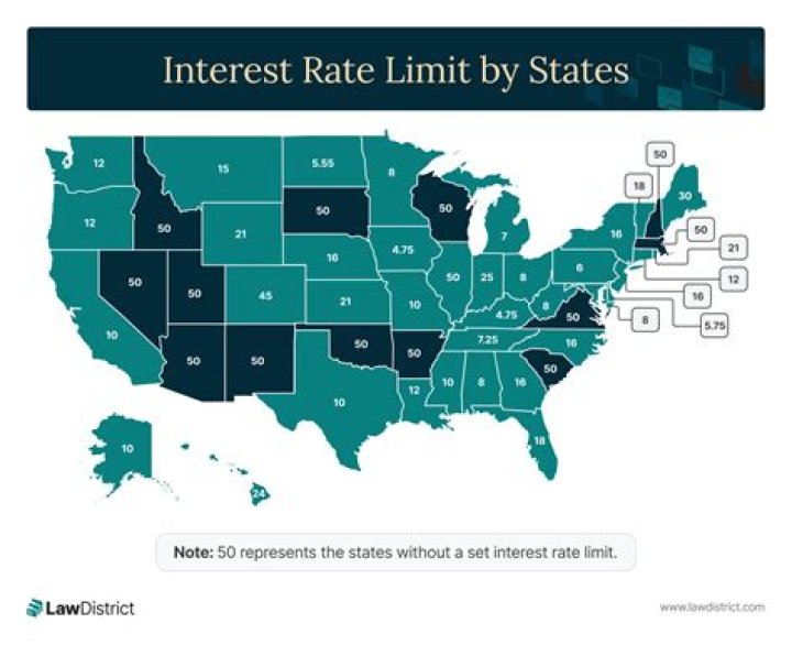 What is usury rate in Florida?