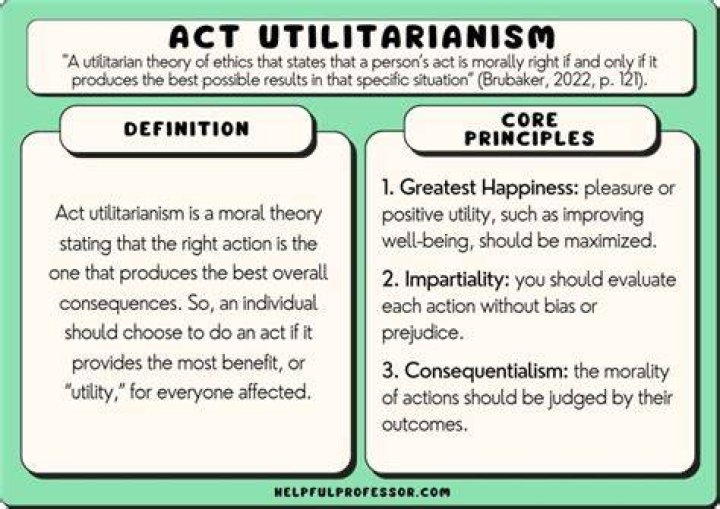 What is utilitarian in consumer behavior?