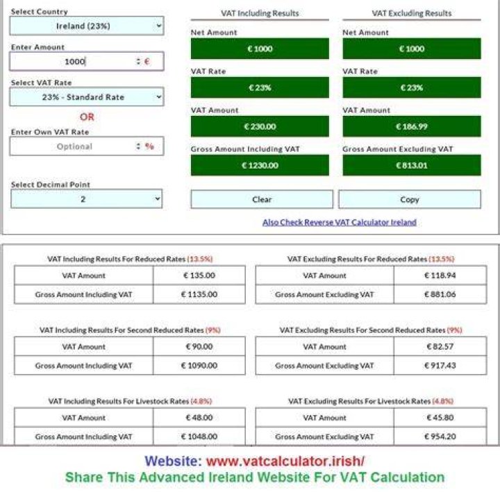 What is VAT RTD Ireland?