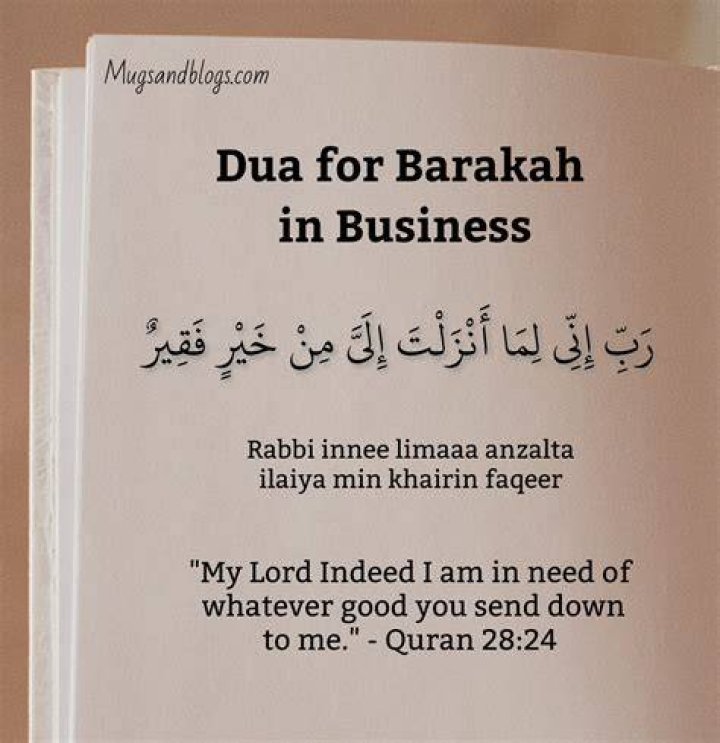 What Islam says about debt?