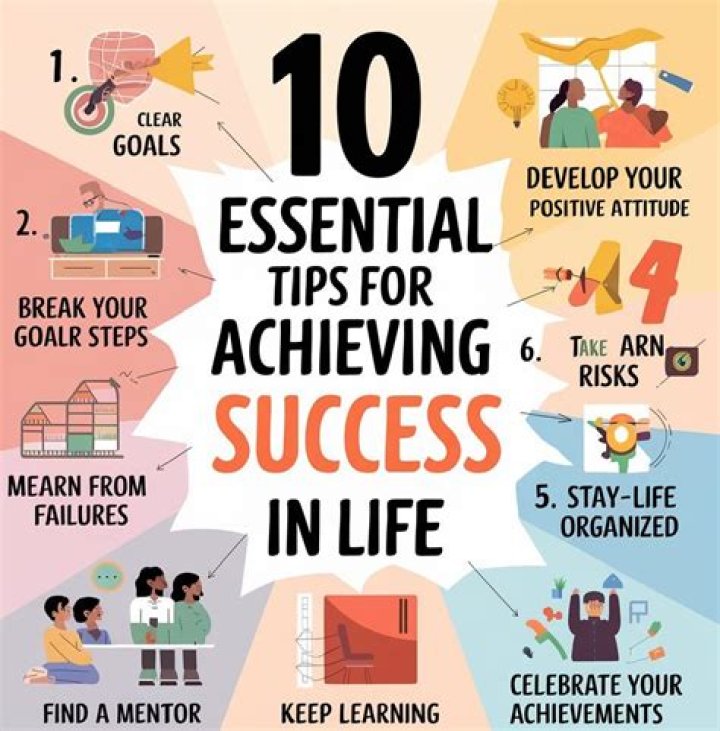 What it takes to be successful in real estate?
