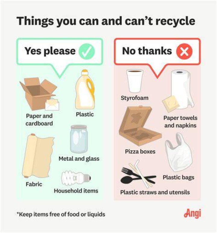 What items can t be repossessed?