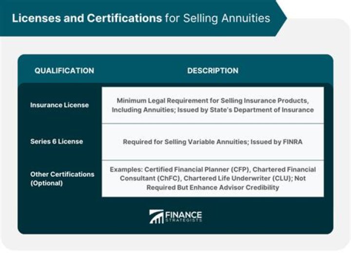 What Licence do you need to sell annuities?