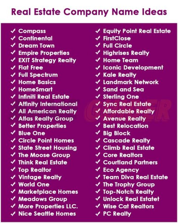 What makes a good name for a real estate company?