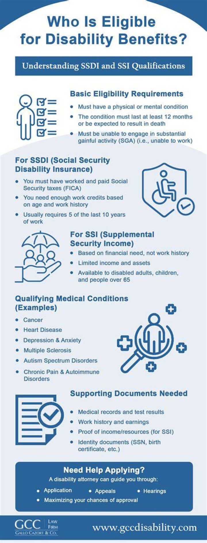 What makes you eligible for welfare?