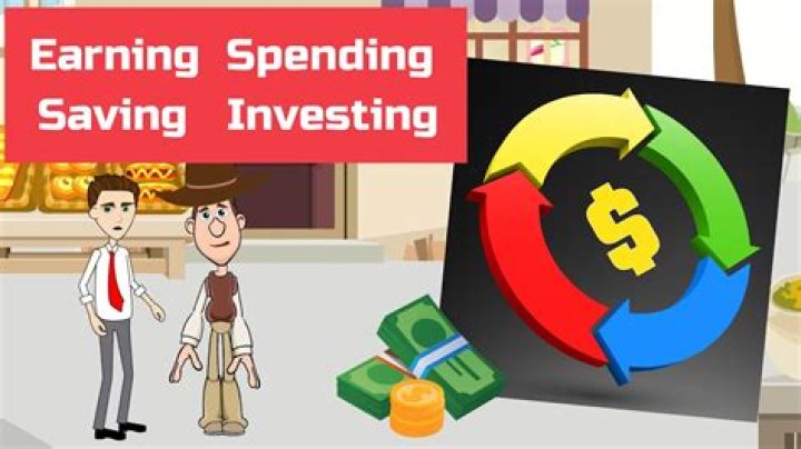 What means earning money?