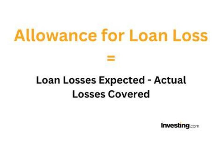 What means loss allowance?