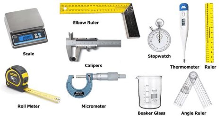 What measuring system is most commonly used in the United States?