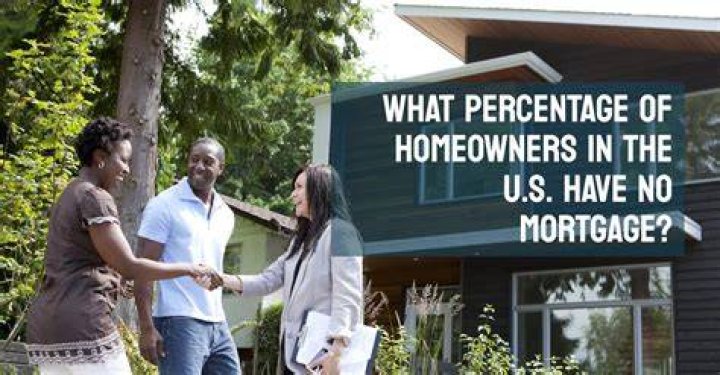 What percentage of US homeowners have no mortgage?