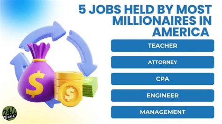 What profession has created the most millionaires?