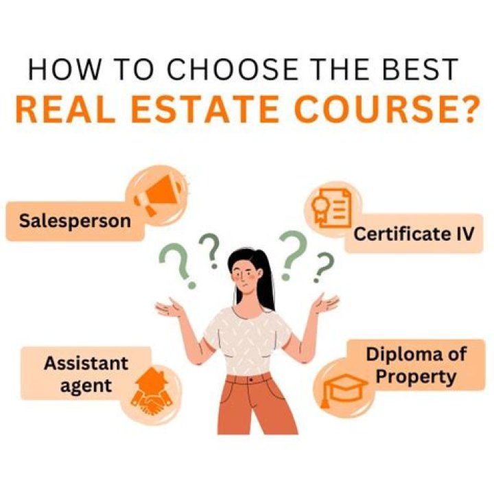 What schools offer real estate courses in Canada?