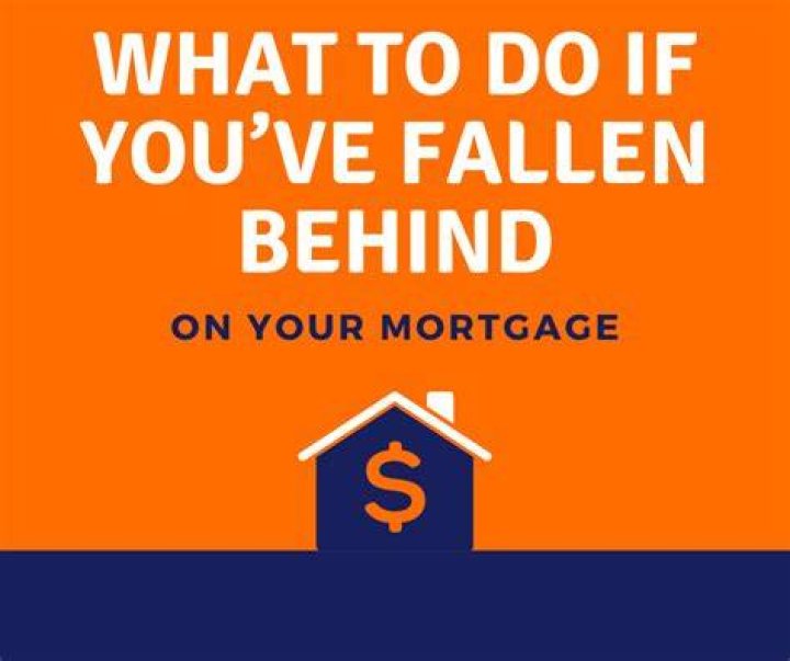What should you do if you fall behind on your mortgage?
