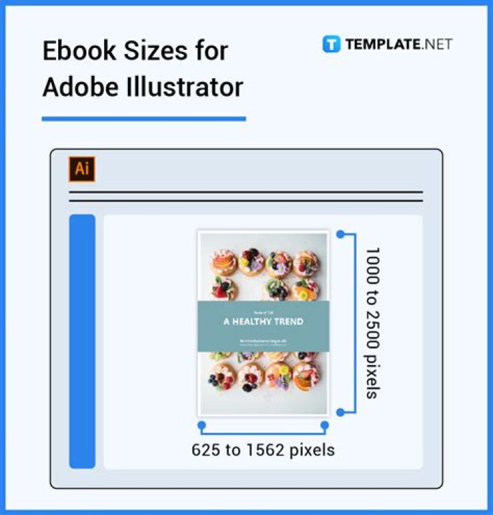 What size is the average ebook?