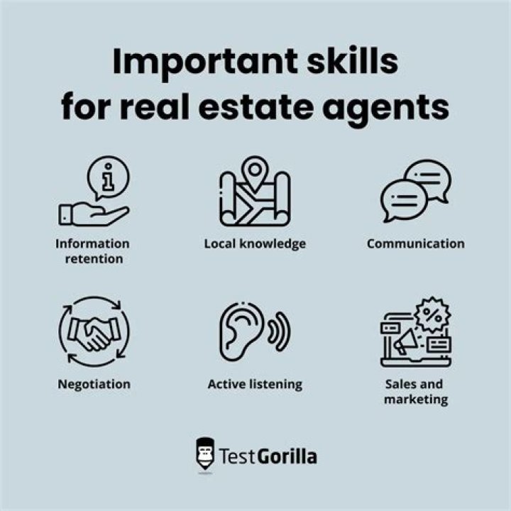 What skills are needed to be a real estate broker?