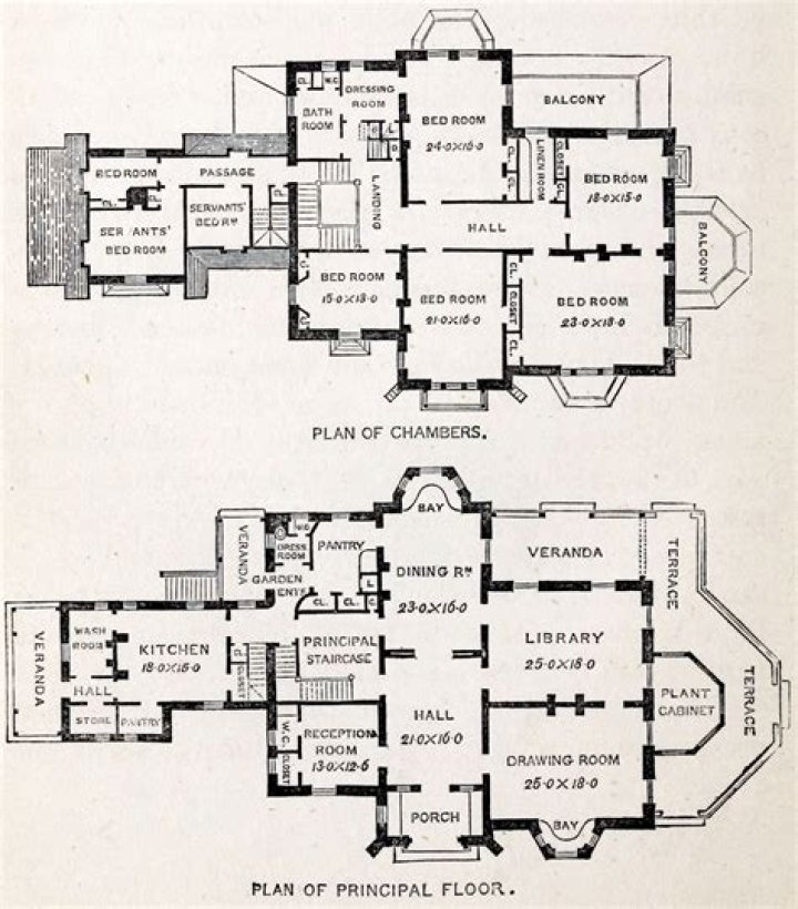 What staff does a mansion need?