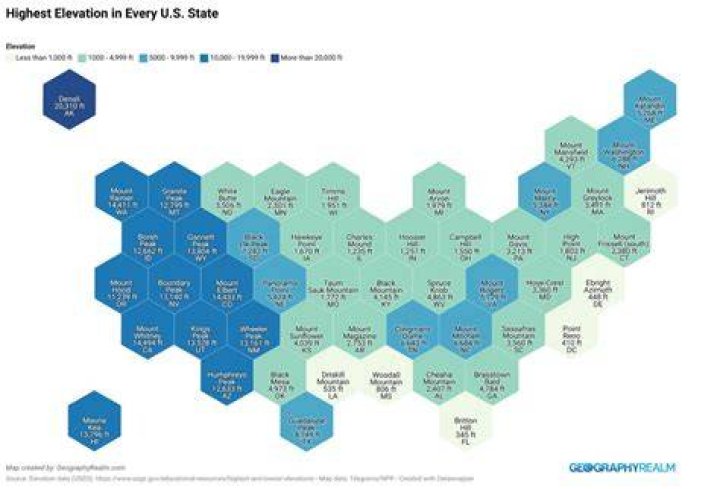 What state has the highest average height?