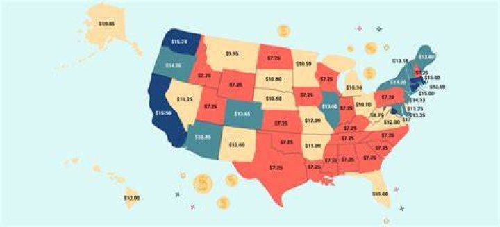 What states still use abstracts?