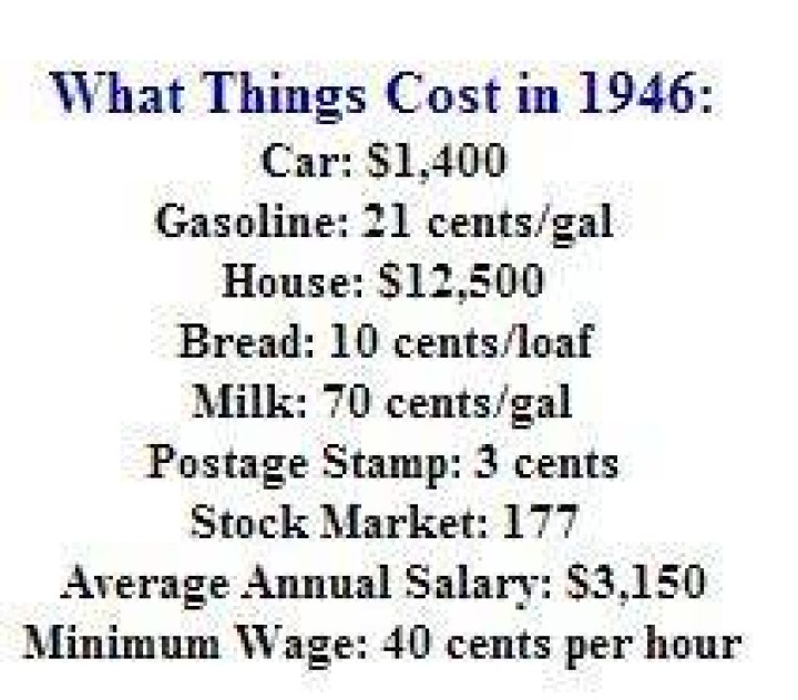 What things cost in 1946?