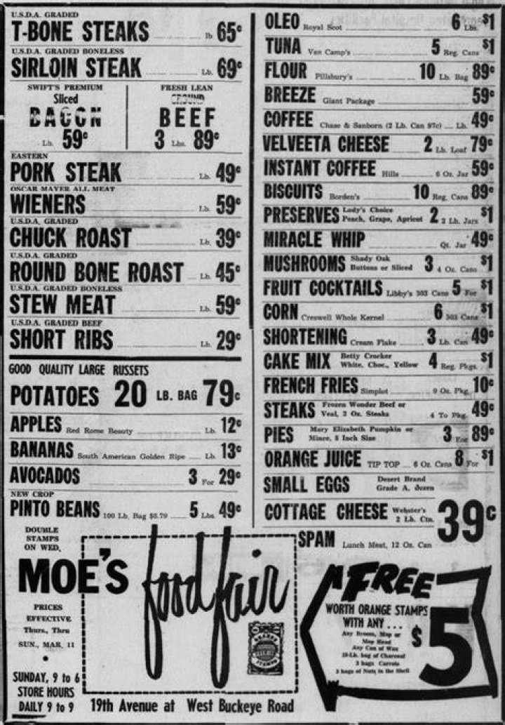 What things cost in 1962?
