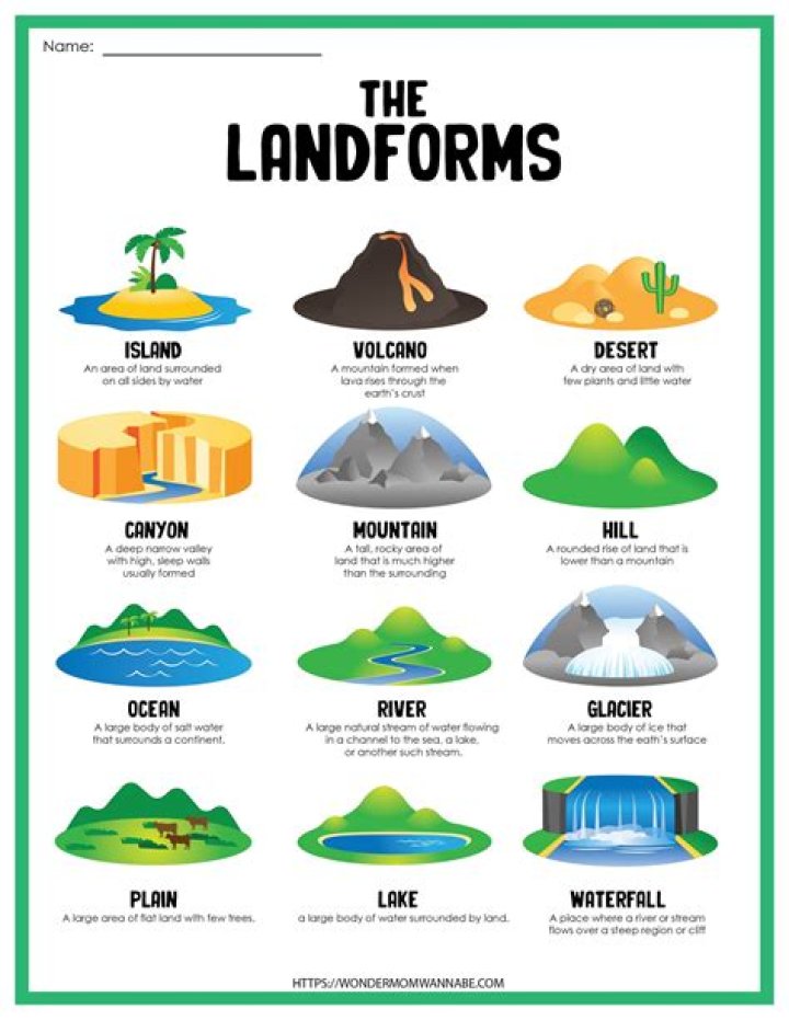 What type of landform is Missouri?