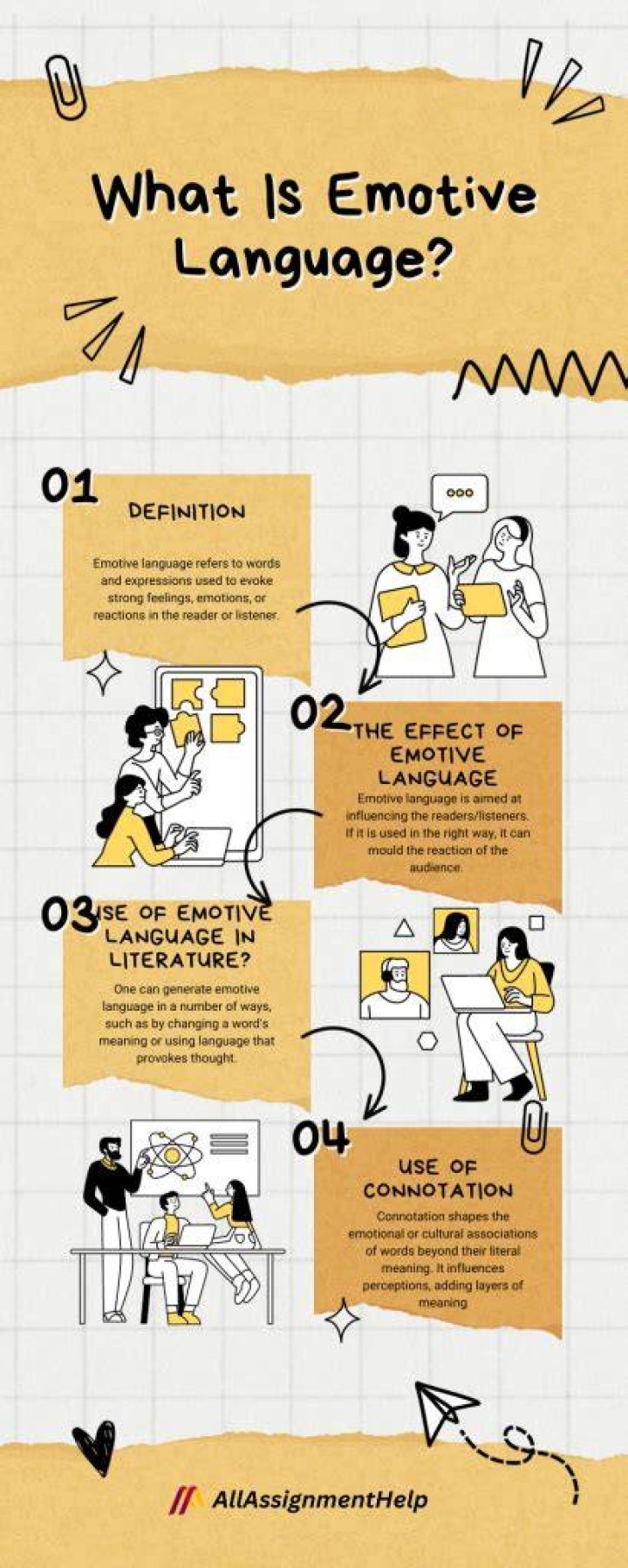 What type of language is emotive language?