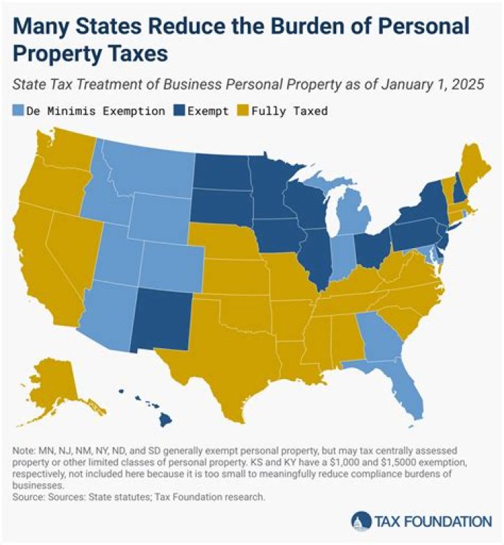 What type of tax is imposed on all real and personal property of a deceased person?