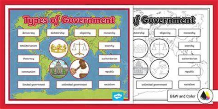 What types of government are in Africa?