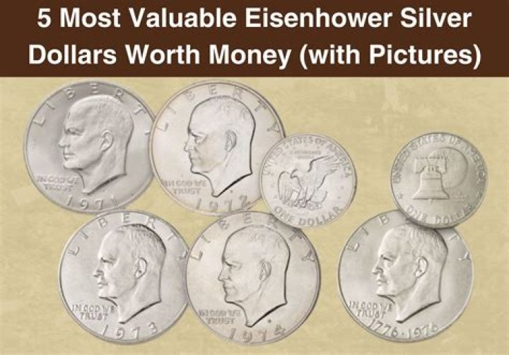 What was a million dollars worth in 1922?