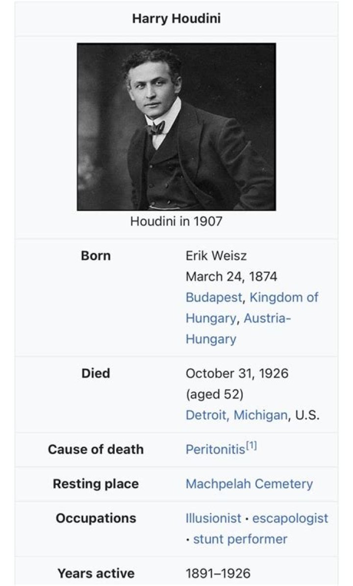 What was Harry Houdini worth when he died?