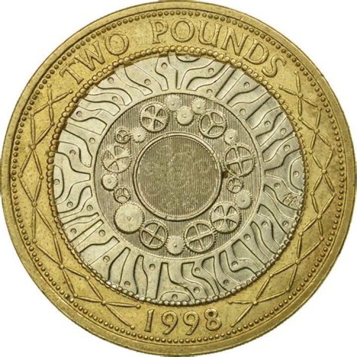 What was pound worth in 1998?