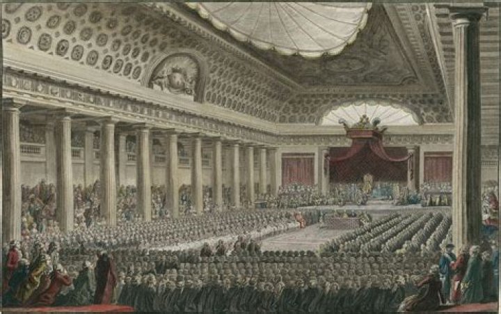 What was the First Estate in 1789?