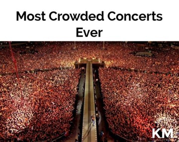 What was the most attended concert ever?