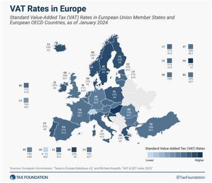 What was the UK VAT rate in 2012?