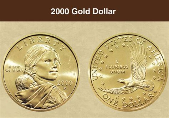 What was the value of one dollar in 2000?