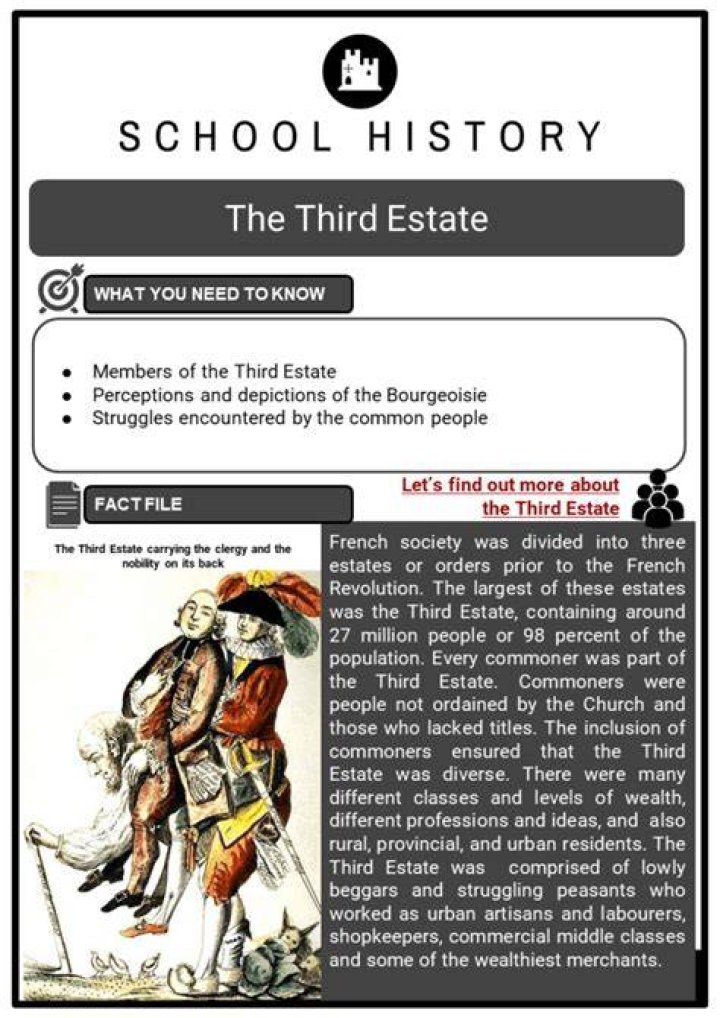 What were the people of the Third Estate called?