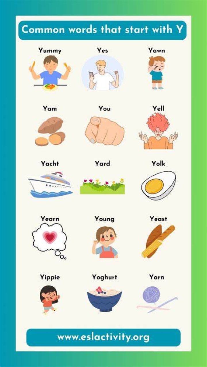 What word starts with y in math?