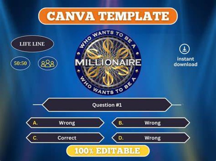 What would you do if a millionaire will give you a lot of money?