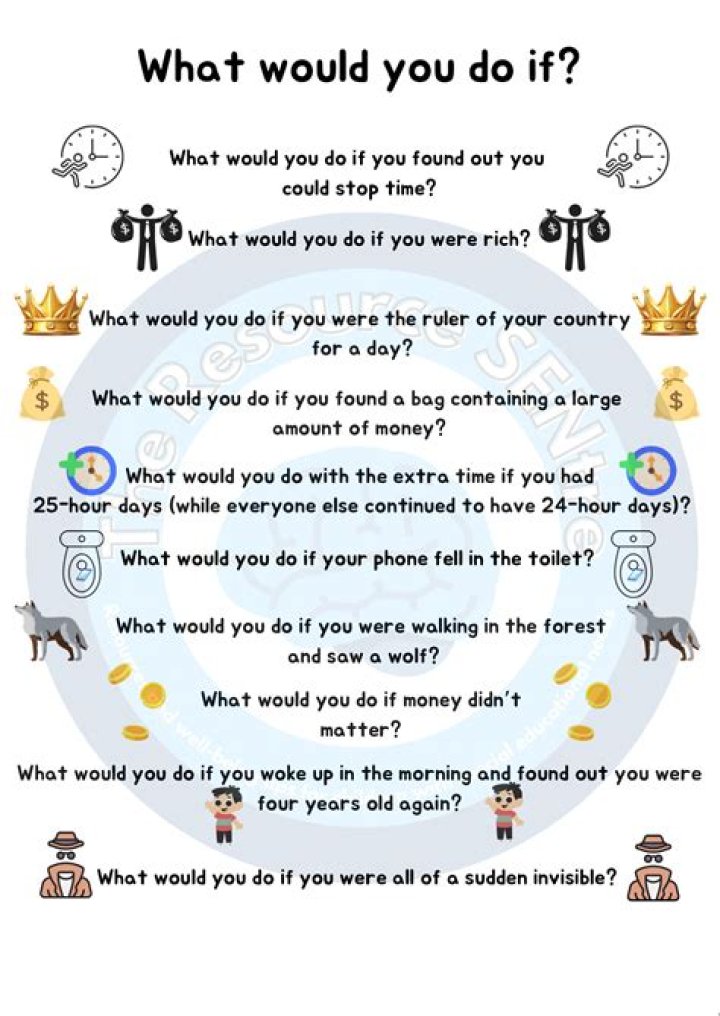 What would you do if not MBA?
