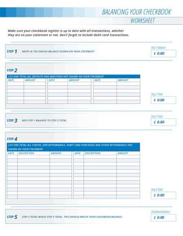 When balancing a checkbook It is important to remember that?