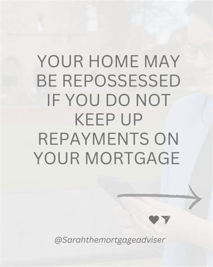 When can my house be repossessed?
