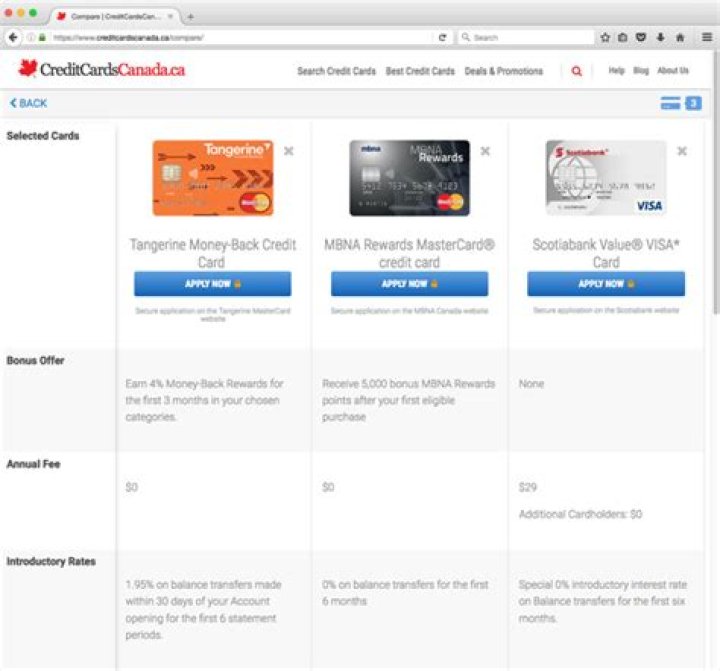 When comparing credit cards what is usually the most important item to compare?