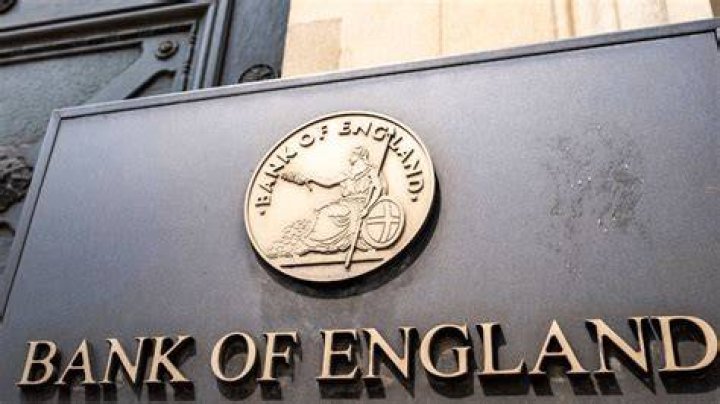 When was Bank of England founded?