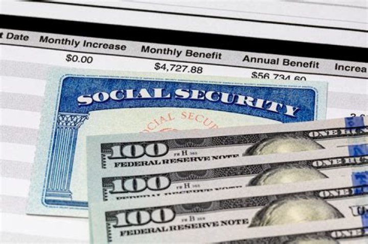 When was the inception of Social Security?